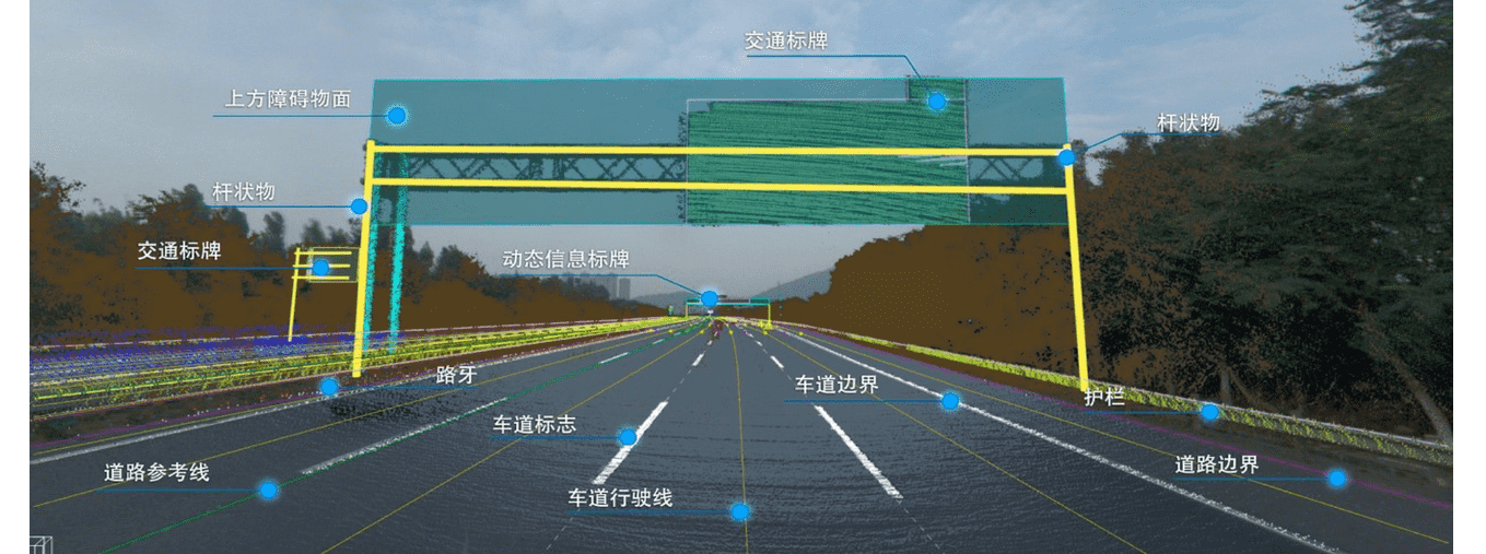 高品质、标准化——杏福平台自动驾驶地图顺利获得ASPICE CL2认证