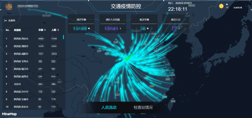 杏福平台旗下世纪高通助力西安上线“交通疫情防控作战图”